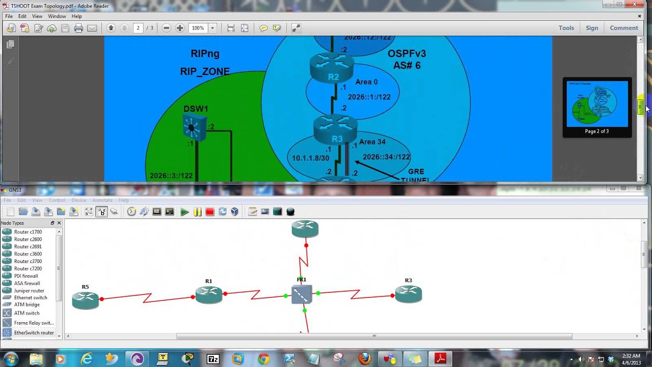 CCNP Tshoot Topo