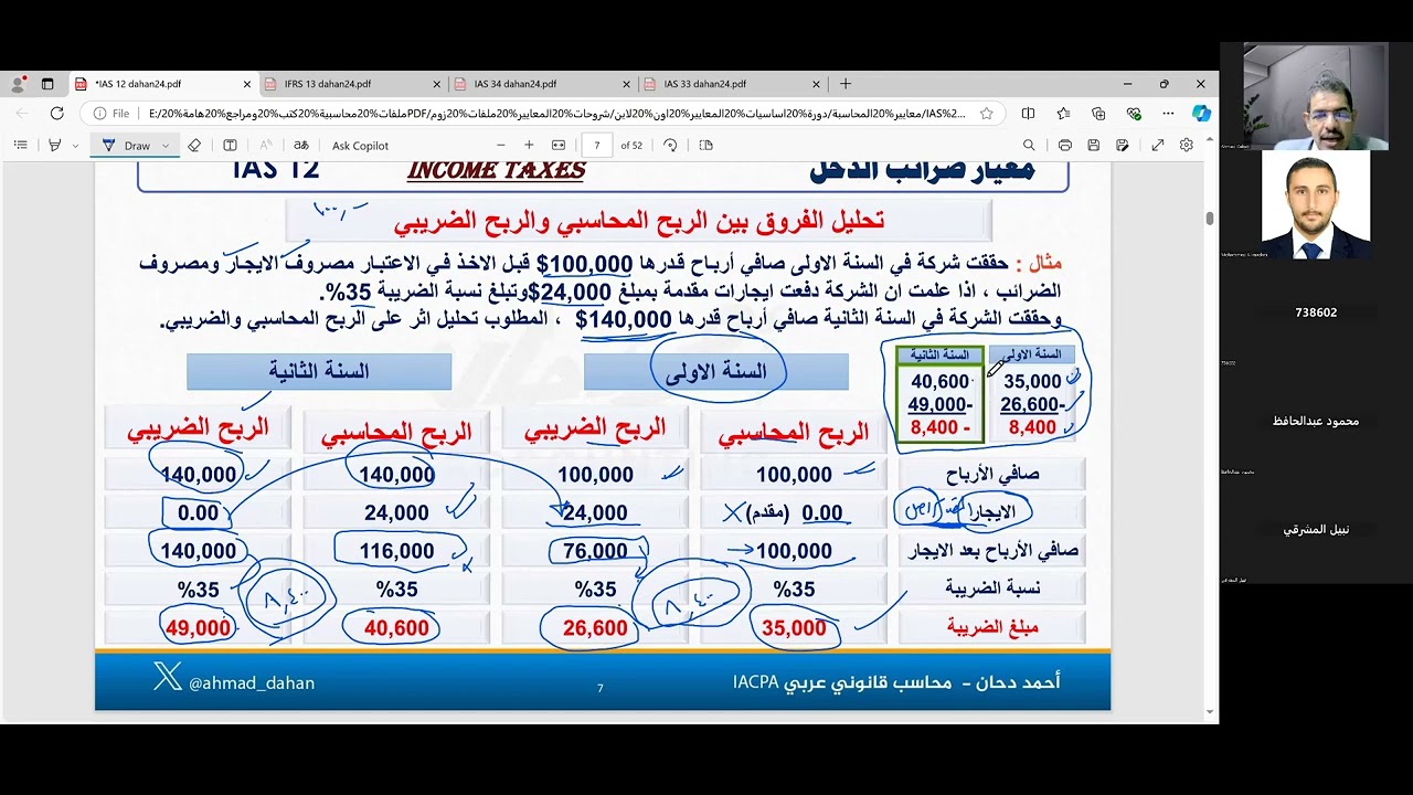 ح2تحليل الفروق الضريبية من واقع مثال عملي بحسب معيار الضرائب  IAS 12