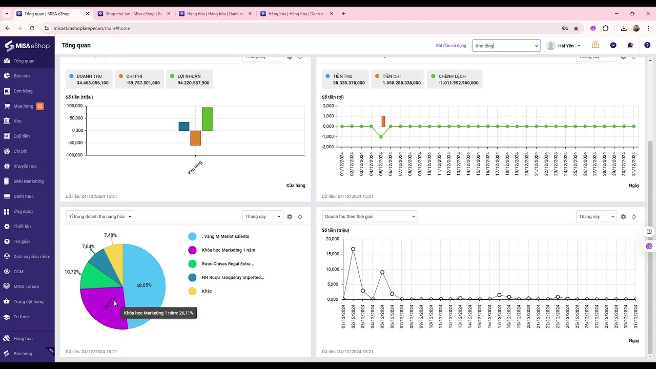 Review sơ bộ qua về các hạng mục phần mềm MISA ESHOP