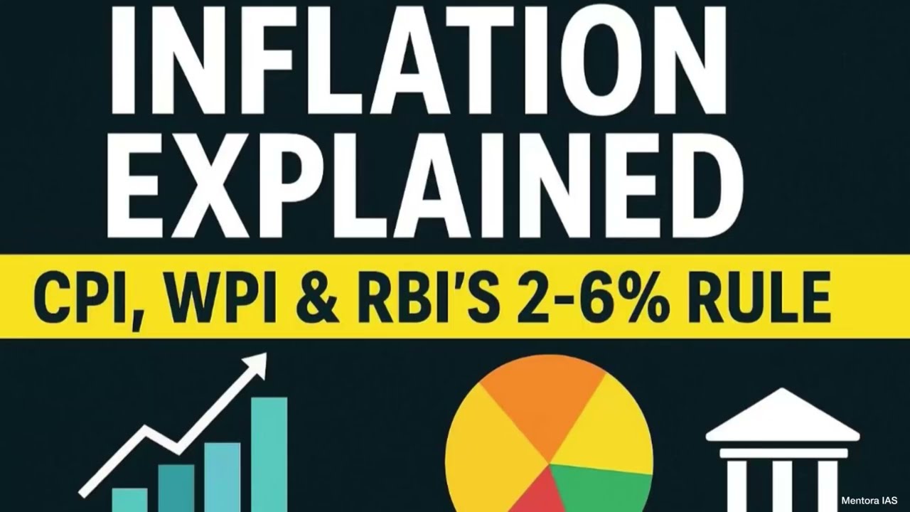 Retail inflation #economy #education #upsc #statepcs 
