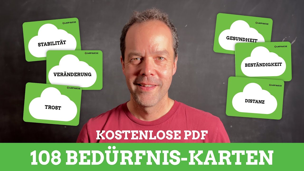 Bed&uuml;rfnis-Karten f&uuml;r Coaching und Kommunikation zum Download