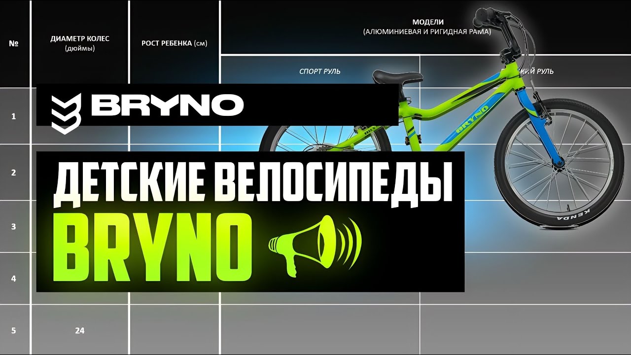 Детские велосипеды BRYNO: SPORT и CLASSIC от 14: до 26” колес / ПРО [БРЕНДЫ]