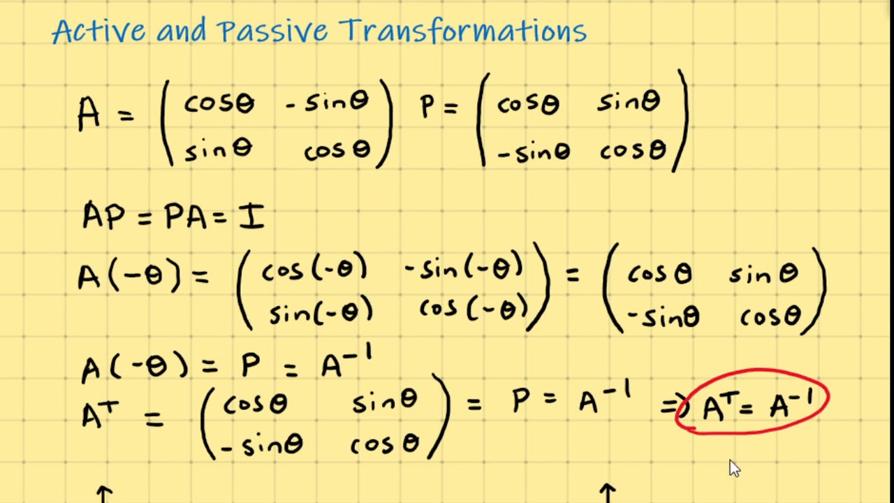 35. Active and Passive Transformations on a Unit Vector