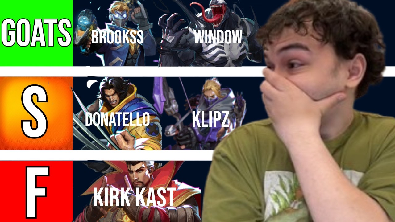 Мои товарищи по команде играли УЖАСНО... Поэтому я поставил им рейтинг... | Marvel Rivals