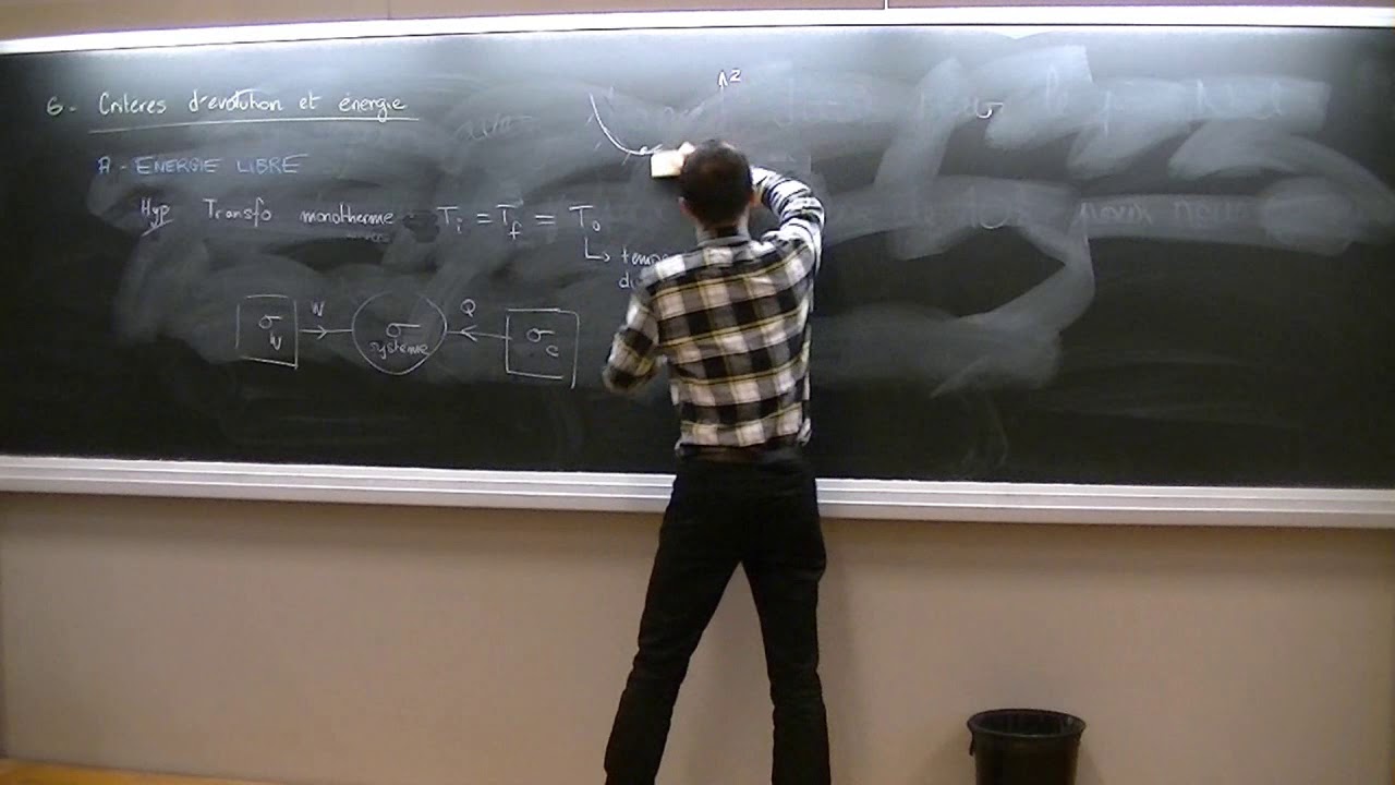 thermodynamique - cours 9: énergie libre, enthalpie libre