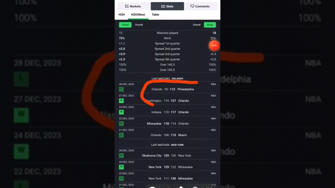 How to Use basketball Over Point Betting #basketballbetting ##basketball #basketballpredictions