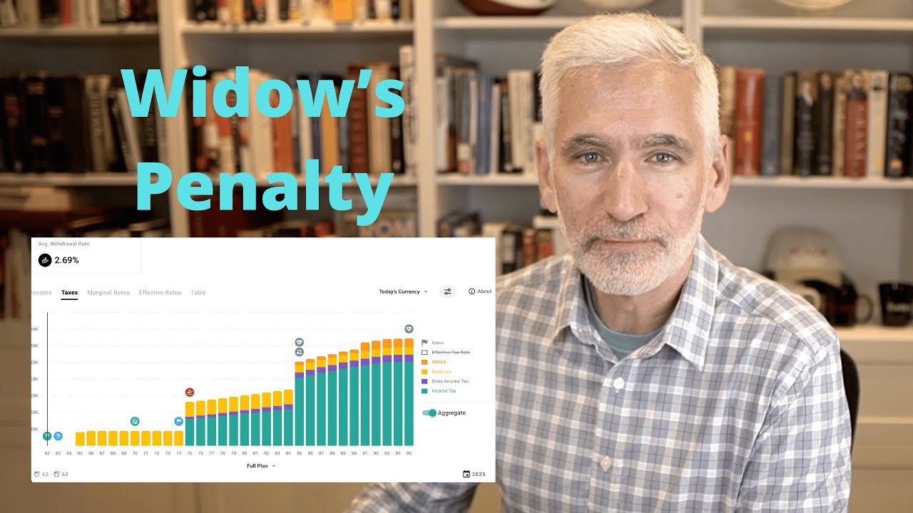 How Big Is the Widow&rsquo;s Penalty&mdash;and Can You Reduce It? (FQF)