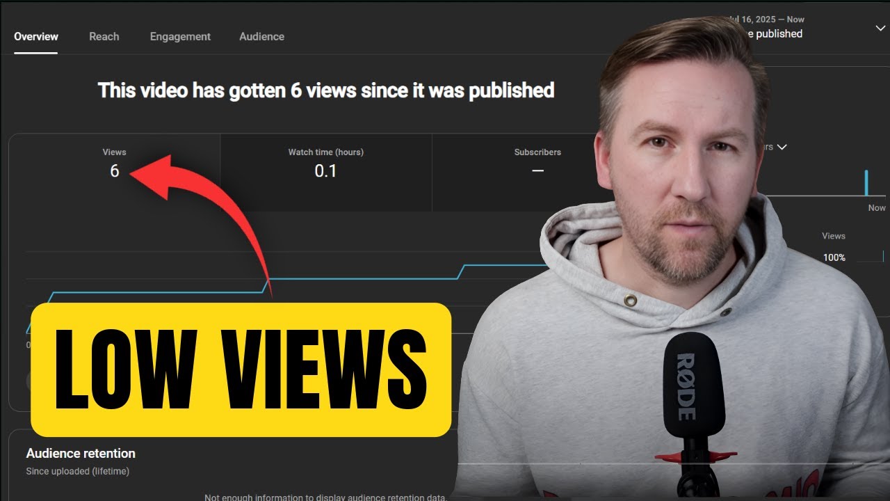Feeling Down After Zero Subs? Watch This!