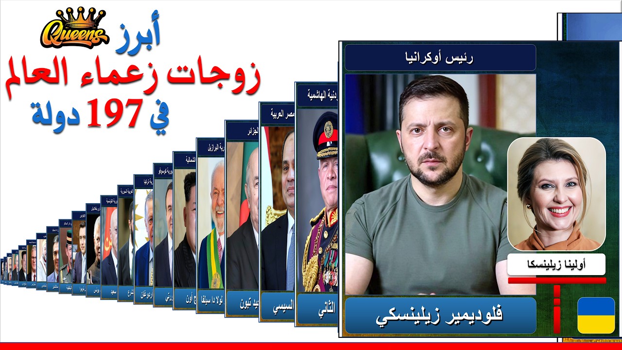 أبرز زوجات رؤساء العالم | أجمل زوجات رؤساء العالم | زوجات ملوك ورؤساء الدول العربية والعالم