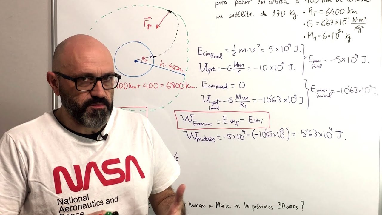 Física 1.16 Energía necesaria para poner en órbita un satélite. Energía mecánica en órbita circular.