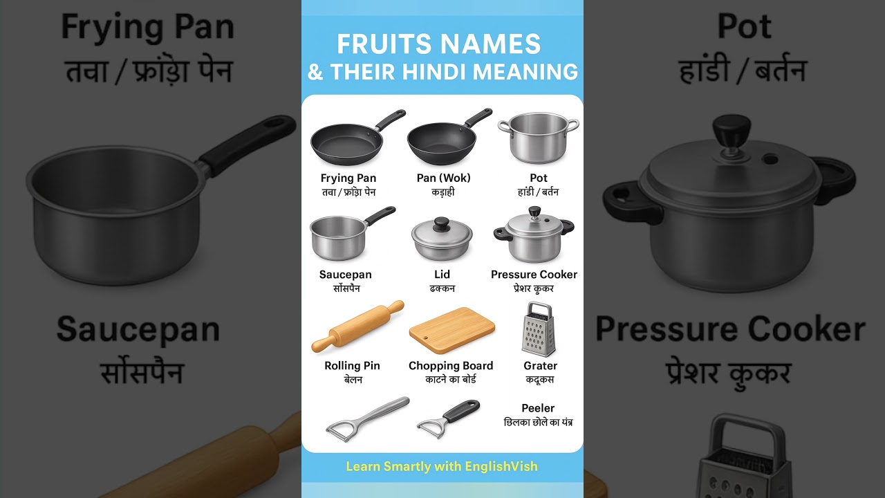 Daily Use English Words with Hindi Meaning | English speaking | 