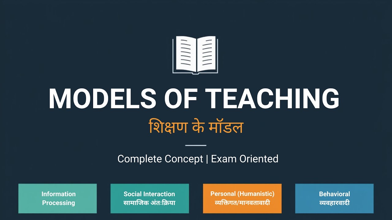 Models of Teaching