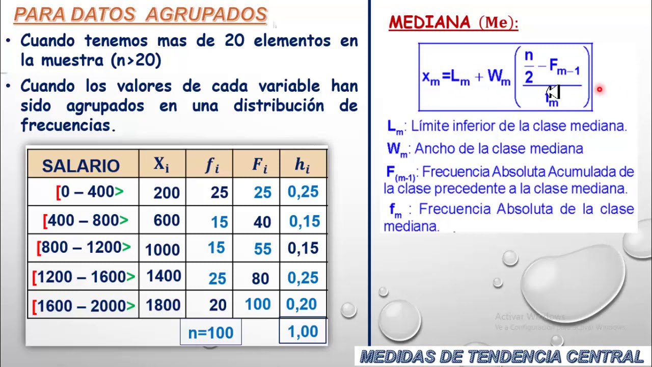 Medidas de tendencia central / Tema completo parte 2