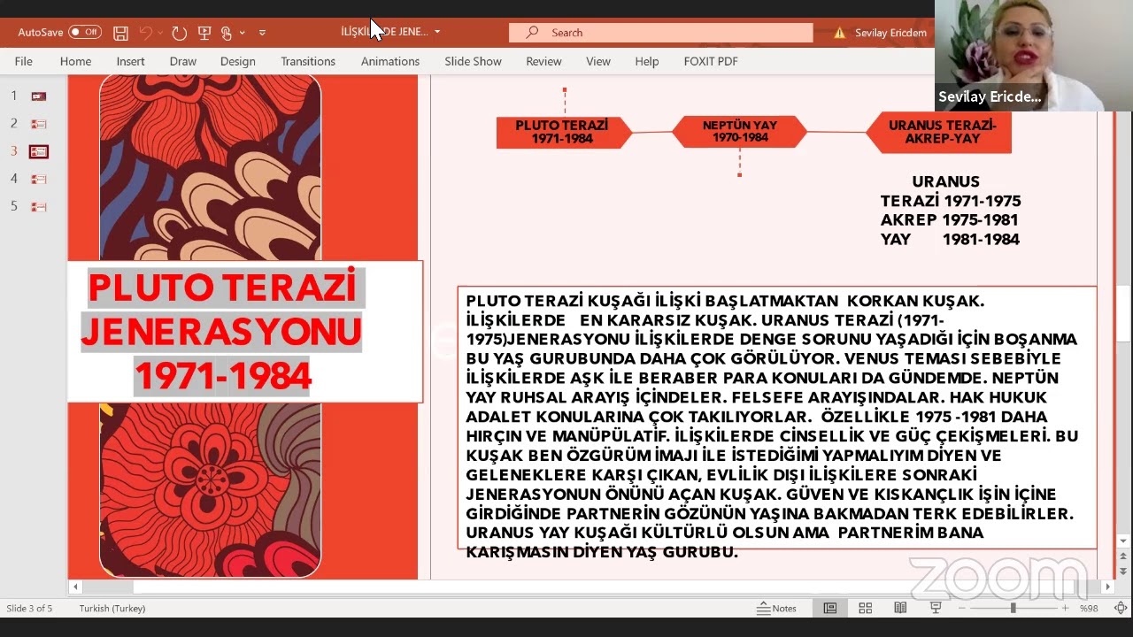 #ASTROSOHBET KONUMUZ : JENERASYONLAR VE İLİŞKİ MODELLERİ