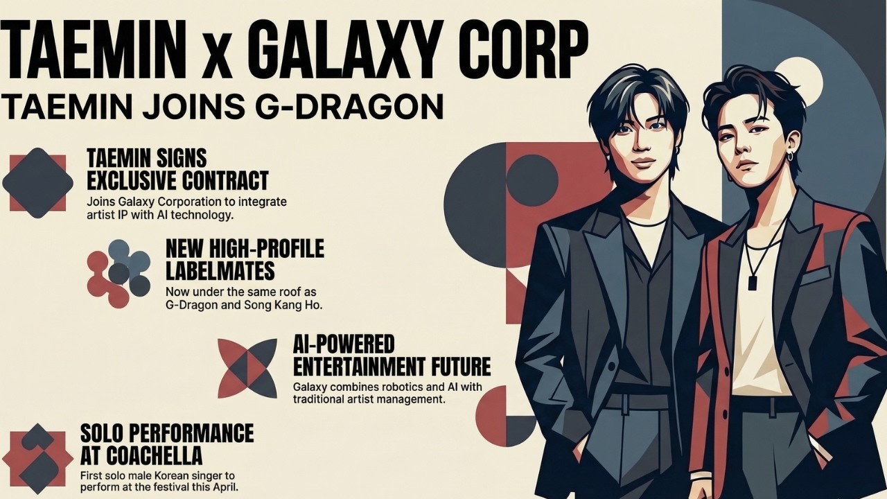 K-Pop’s AI Disruption: Why Taemin’s Move to Galaxy Corp Changes Everything