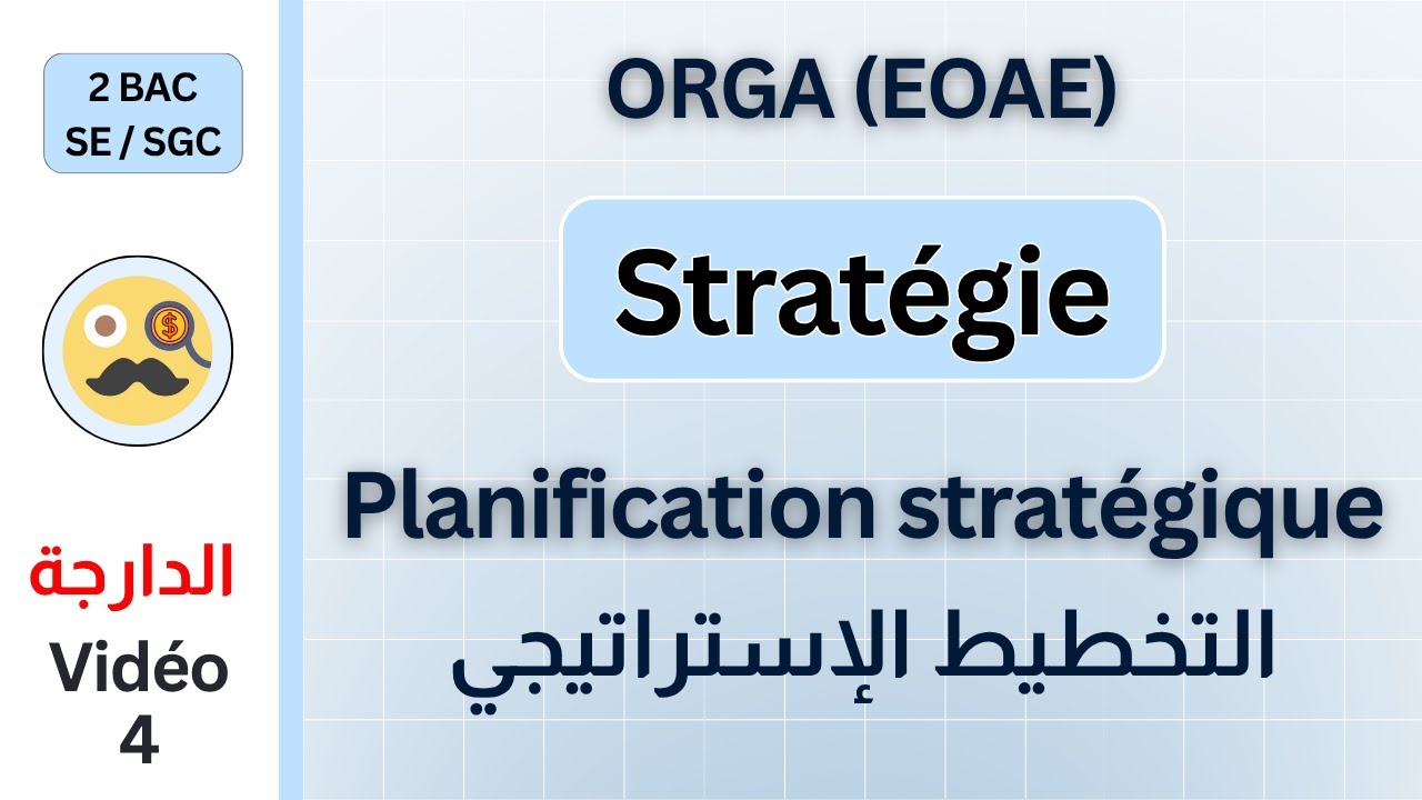 La stratégie : Planification stratégique│Orga (EOAE) 2BAC SE / SGC