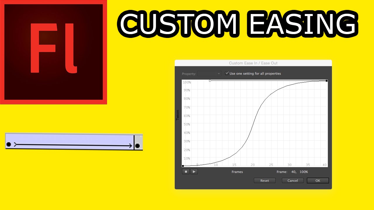 How to Animate in Flash: 008 Custom Easing In Flash