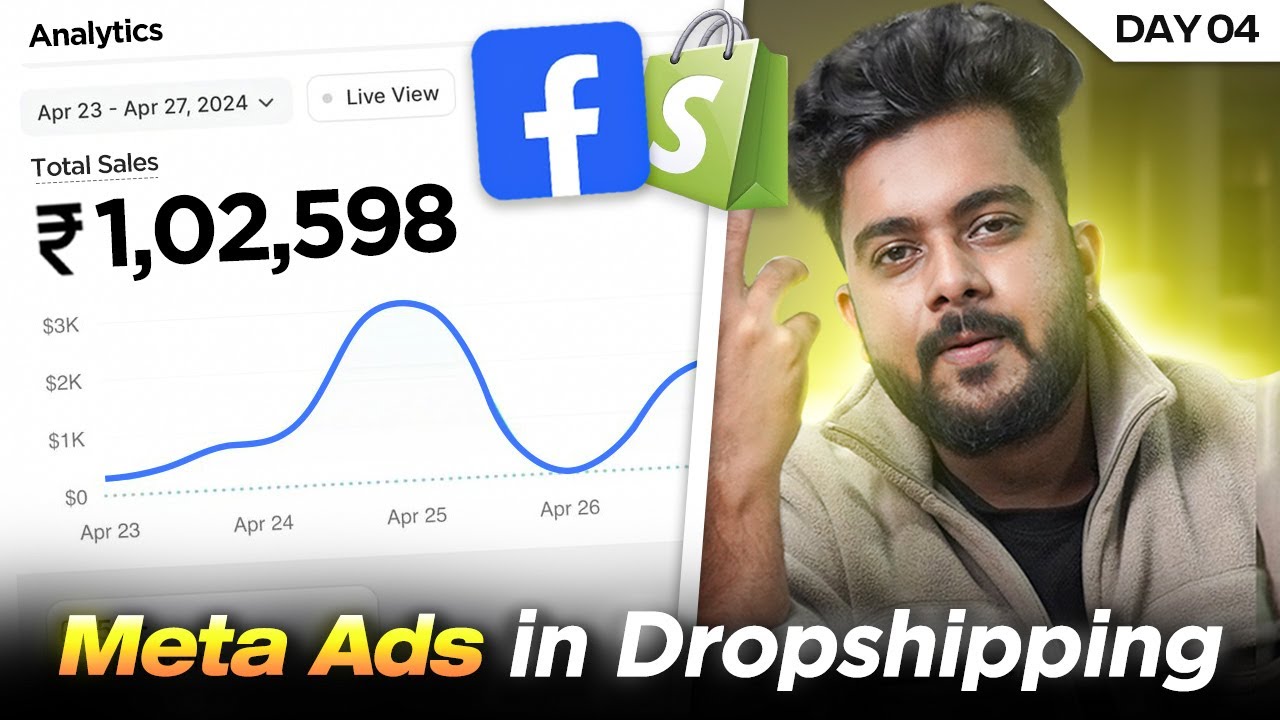 Facebook ads free Course Malayalam | Dropshipping malayalam