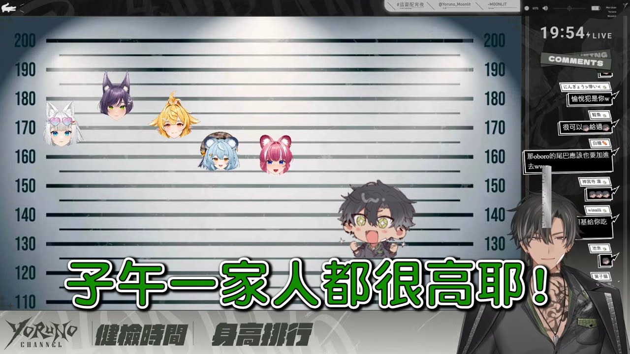 【宵Yoruno精華】子午實際身高排行! 究竟誰才是子午最高的呢?