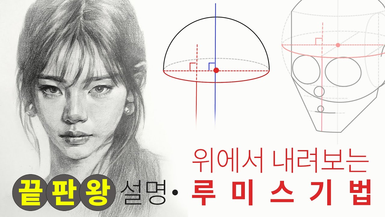 루미스기법 위, 아래에서 보는 얼굴 쉽게 그리기. 완벽한 비율로 인물화 닮게 그리기.- 에스파 카리나 Aespa Karina
