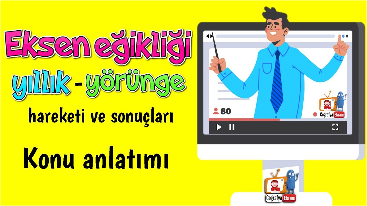 Eksen eğikliği (Yıllık hareket) - Özel tarihler