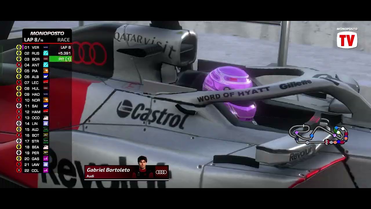 F1 monoposto Barcelona test Day 2.