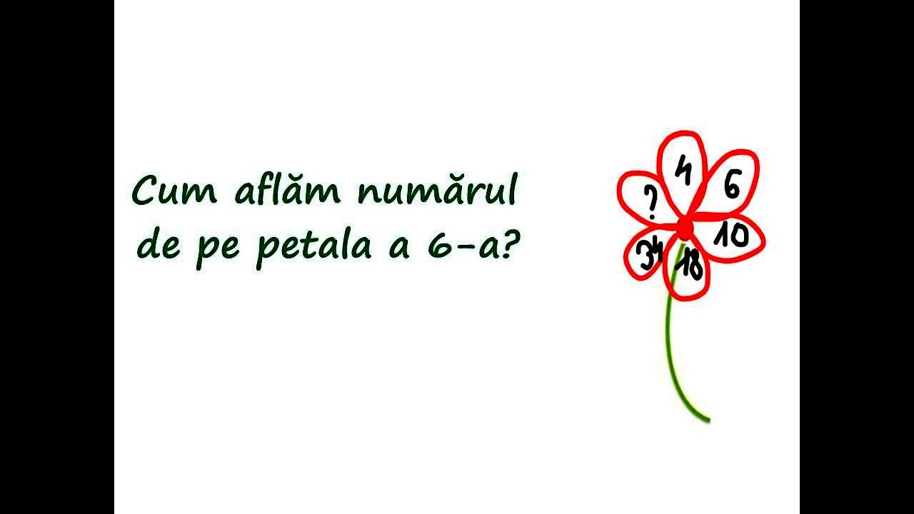 Puteri. Multiplii unui număr natural | Clasa a V-a  #multipliiunuinumar #puteri