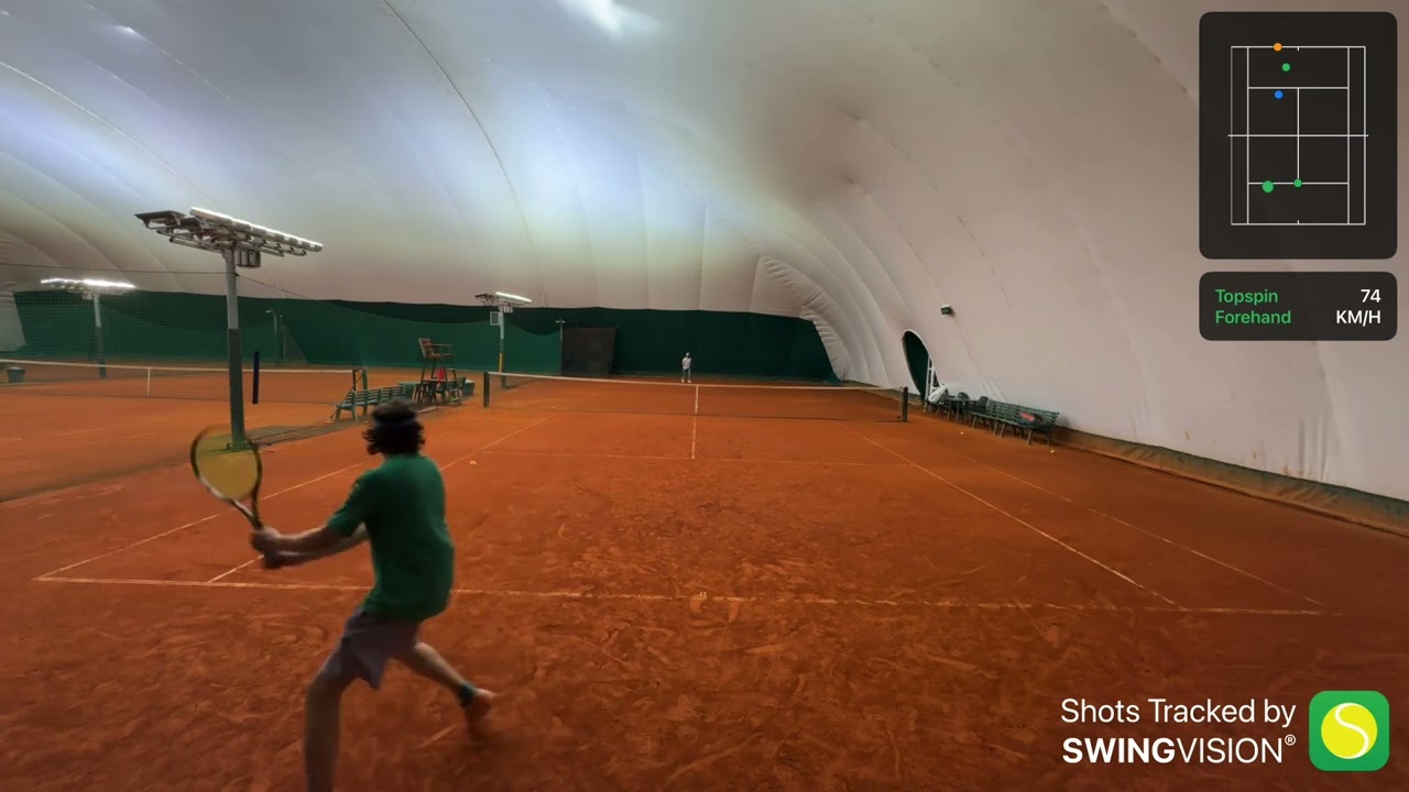 Tennis. 4-4.5 ntrp, розыгрыши