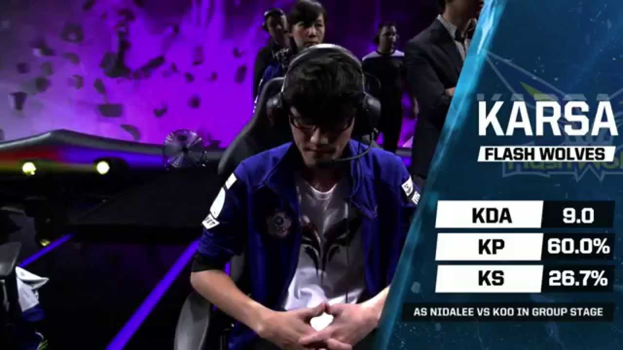 Pre-Game analysis and predictions before paiN Gaming vs Flash Wolves | Day 4 Groups S5 LoL Worlds