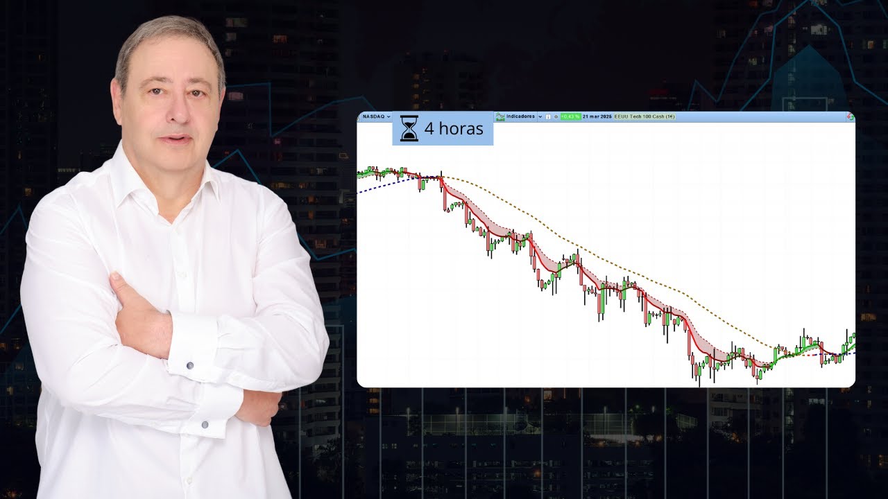 ⚠️ Por qué DEBES usar el GRÁFICO de 4 HORAS antes de OPERAR (o perderás dinero)