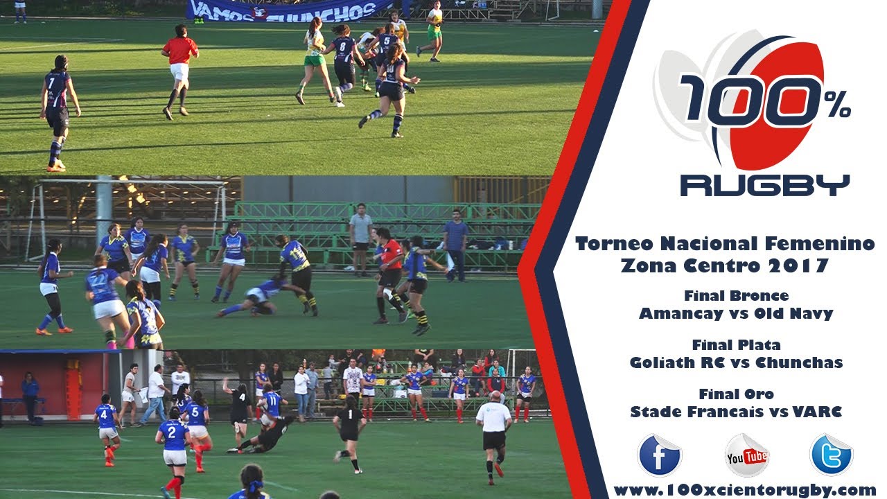 100% Rugby - Torneo Nacional Femenino Zona Centro 2017 Finales