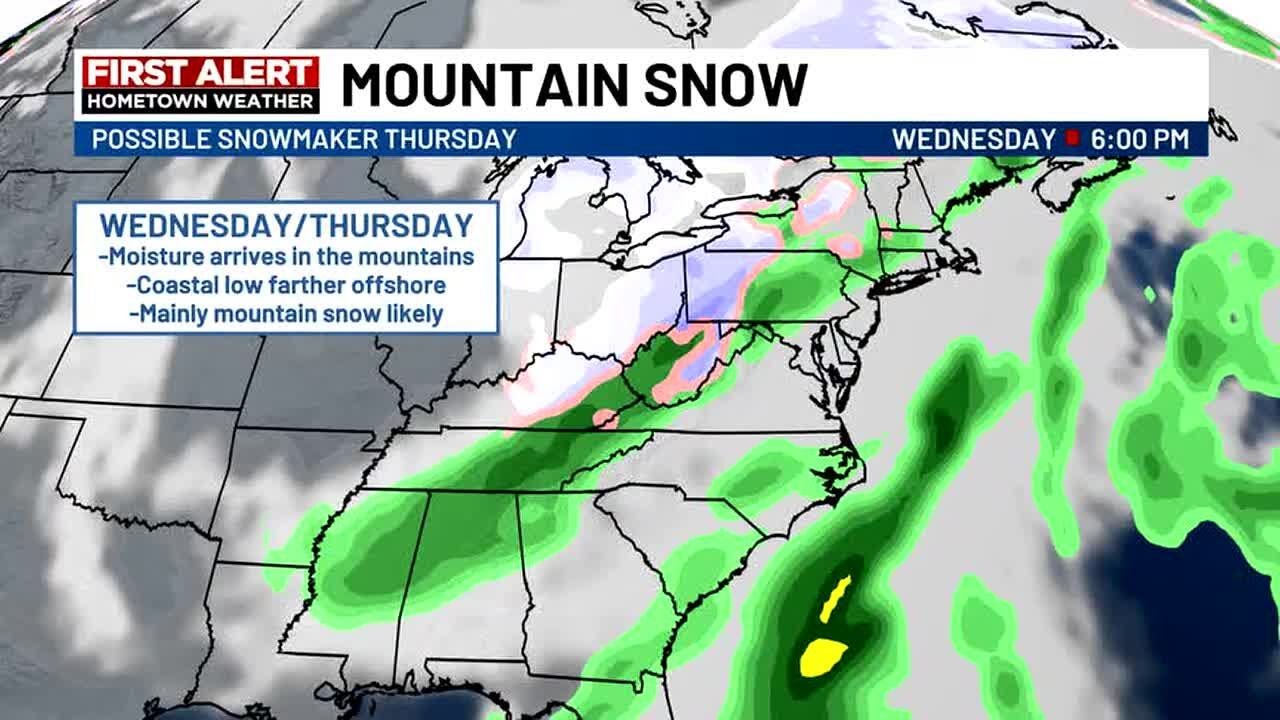 Tuesday January 13, Morning FastCast