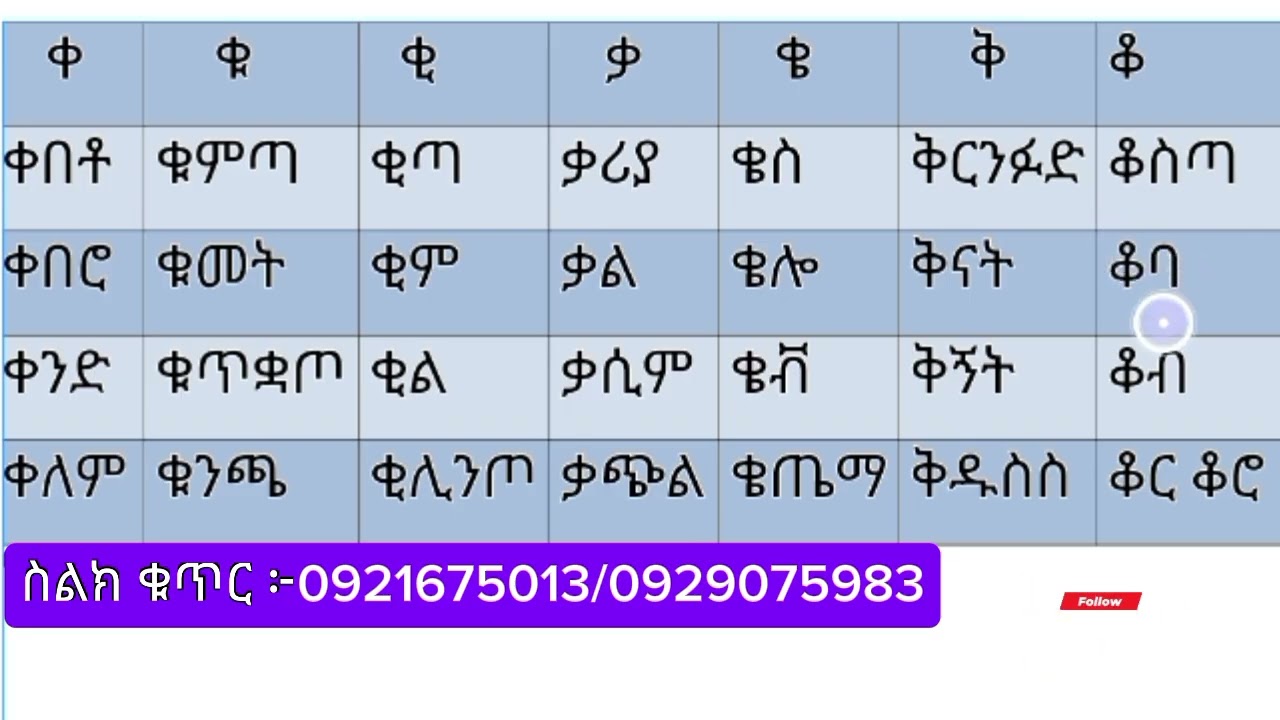 ቃላትን ማስተማር