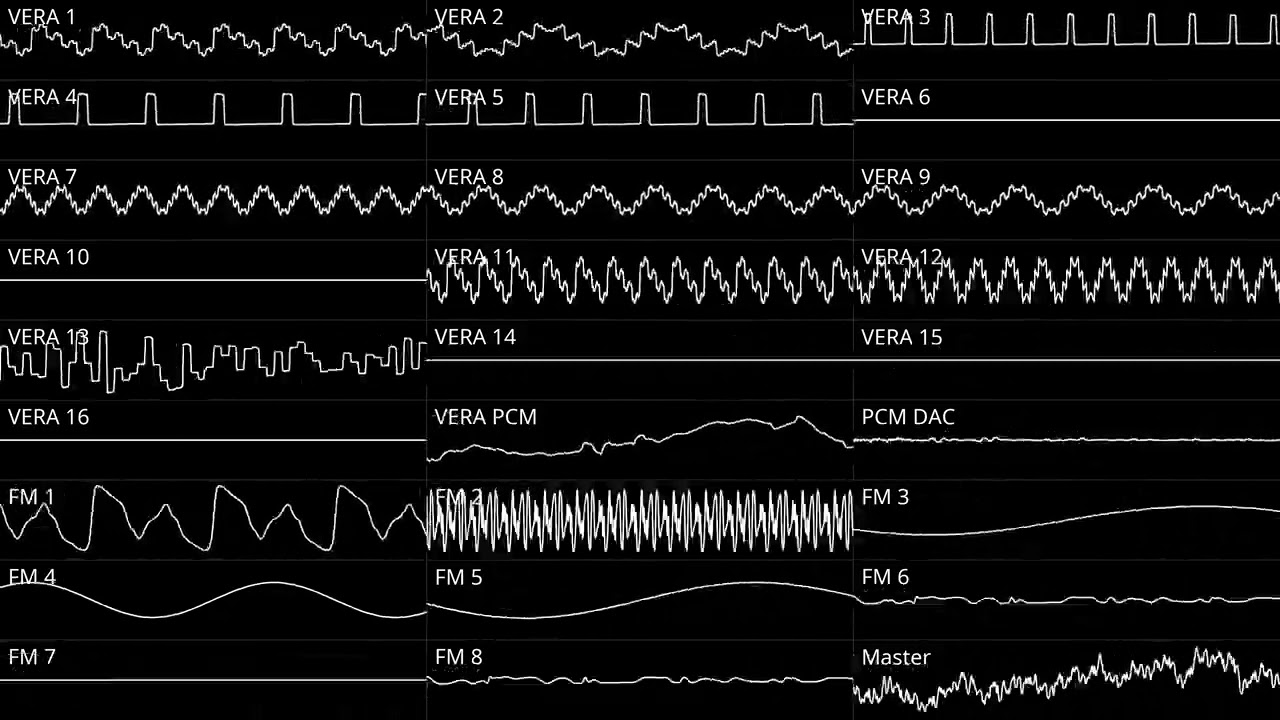 [V2] Chambers of Cheddar OST - Lab Rats (YM2151 + VERA + DAC Cover) [Oscilloscope View]