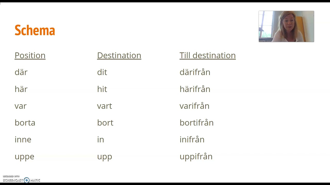Hemma/hem/hemifrån