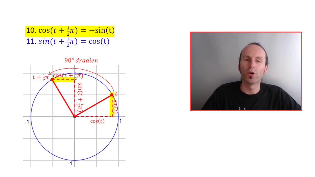 Goniometrie: formules