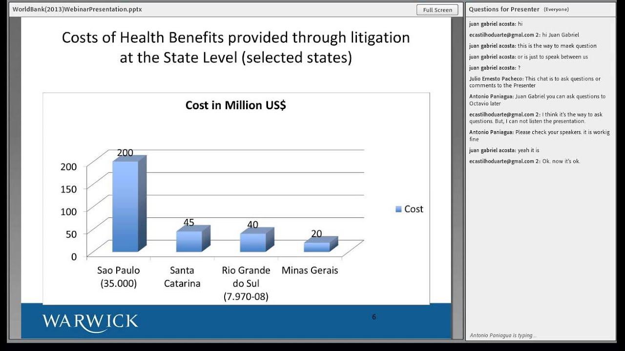 Right to Health: Litigation in Brazil