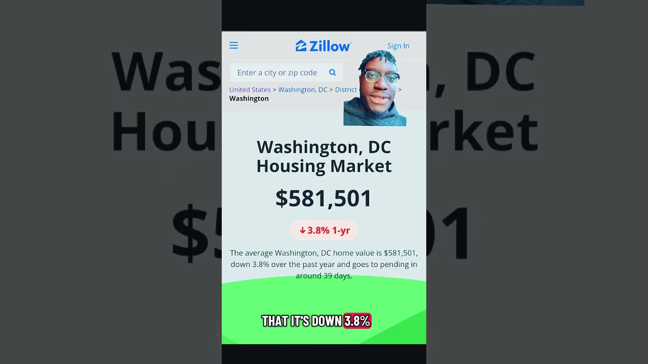 The DC housing market is in decline #housingmarket #recession #marketcrash
