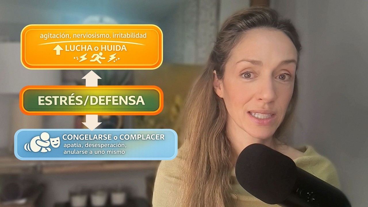 Estrés=defensa (y no siempre significa estar hiperactivo) #Estrés  #saludmental #estres #ansiedad