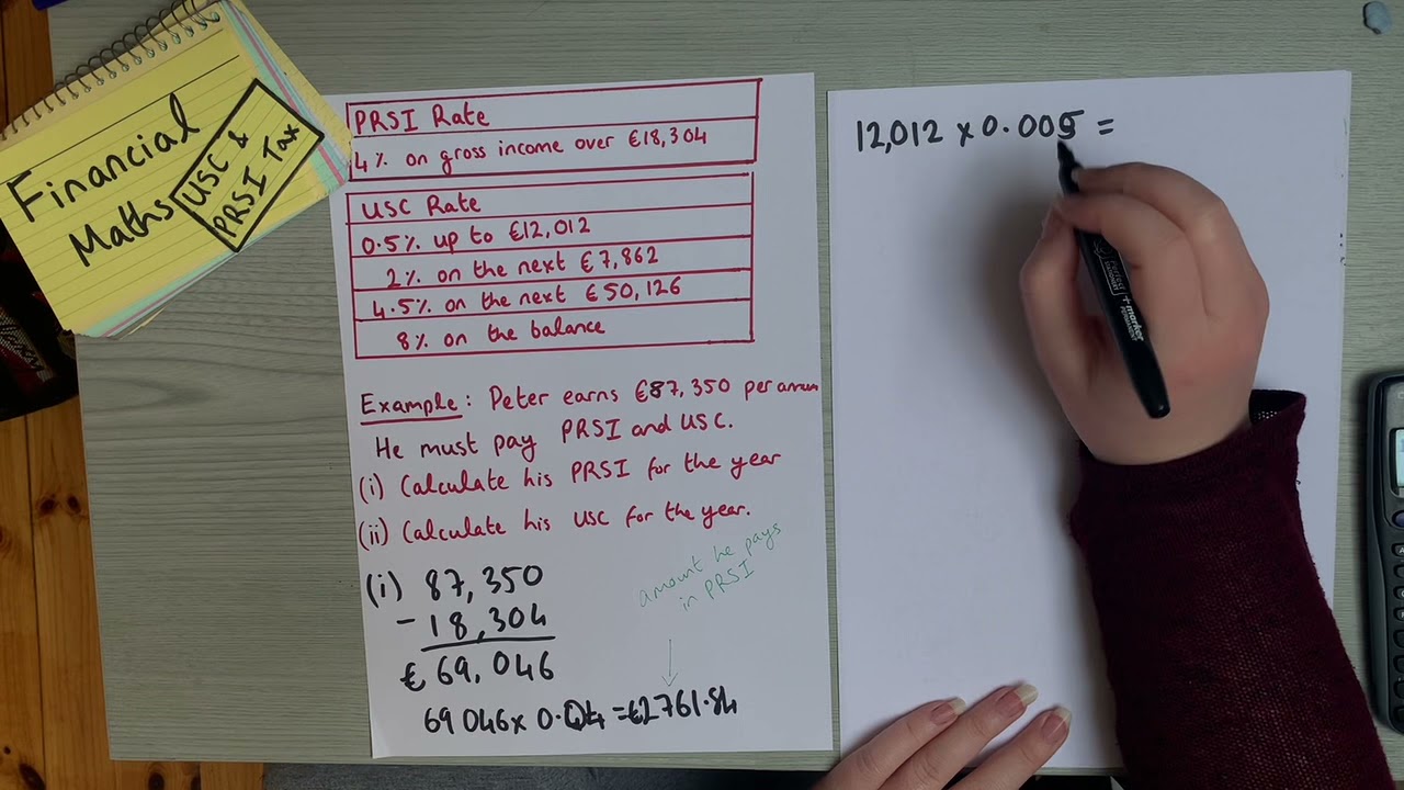 Calculating USC and PRSI (Financial Maths