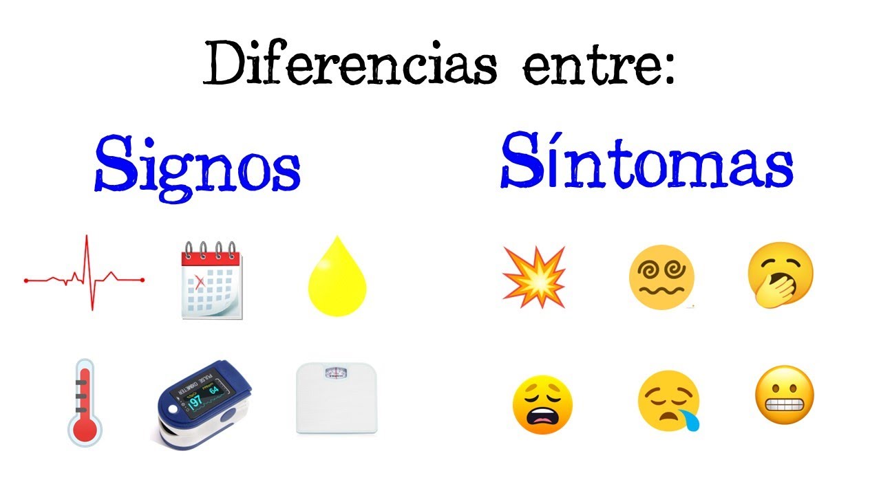 🤢 Diferencias entre Signos y Síntomas 😵 EJEMPLOS 💥 [Fácil y Rápido] | BIOLOGÍA |