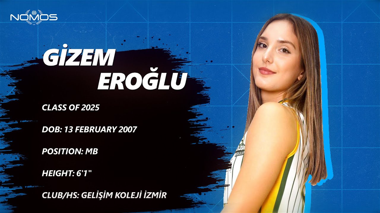 Gizem Eroglu - January 2026 MB 6-1