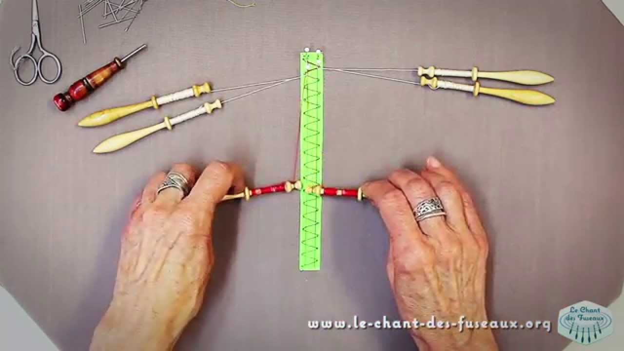 Dentelle aux fuseaux - Point fermé