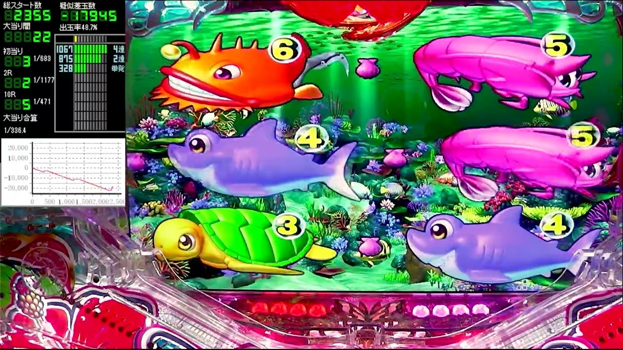 Pスーパー海物語IN沖縄5【沖海5】パチンコライブ配信 海物語ライブ生配信 いいじゃんホール実践実機配信 『いいじゃん 227 海物語Live』