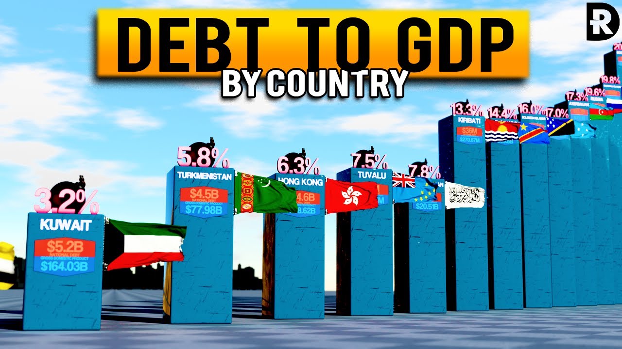 Debt 💸 to GDP Ratio Across Countries