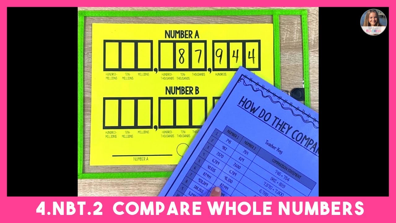 Compare Whole Numbers - 4.NBT.2