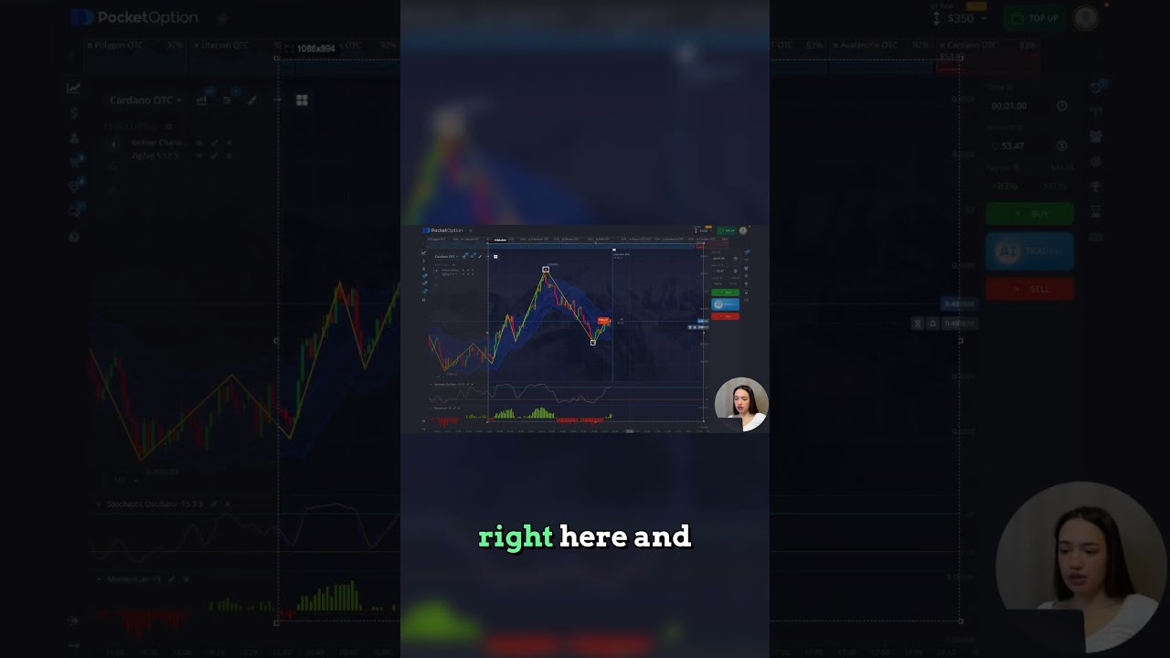 High-Risk Sell: Spotting Market Reversals!