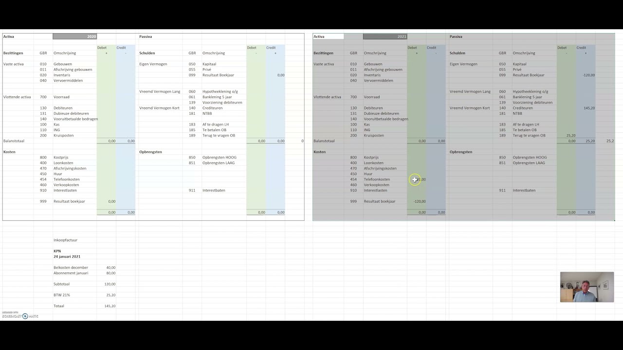 IB10 Permanentie in de kosten