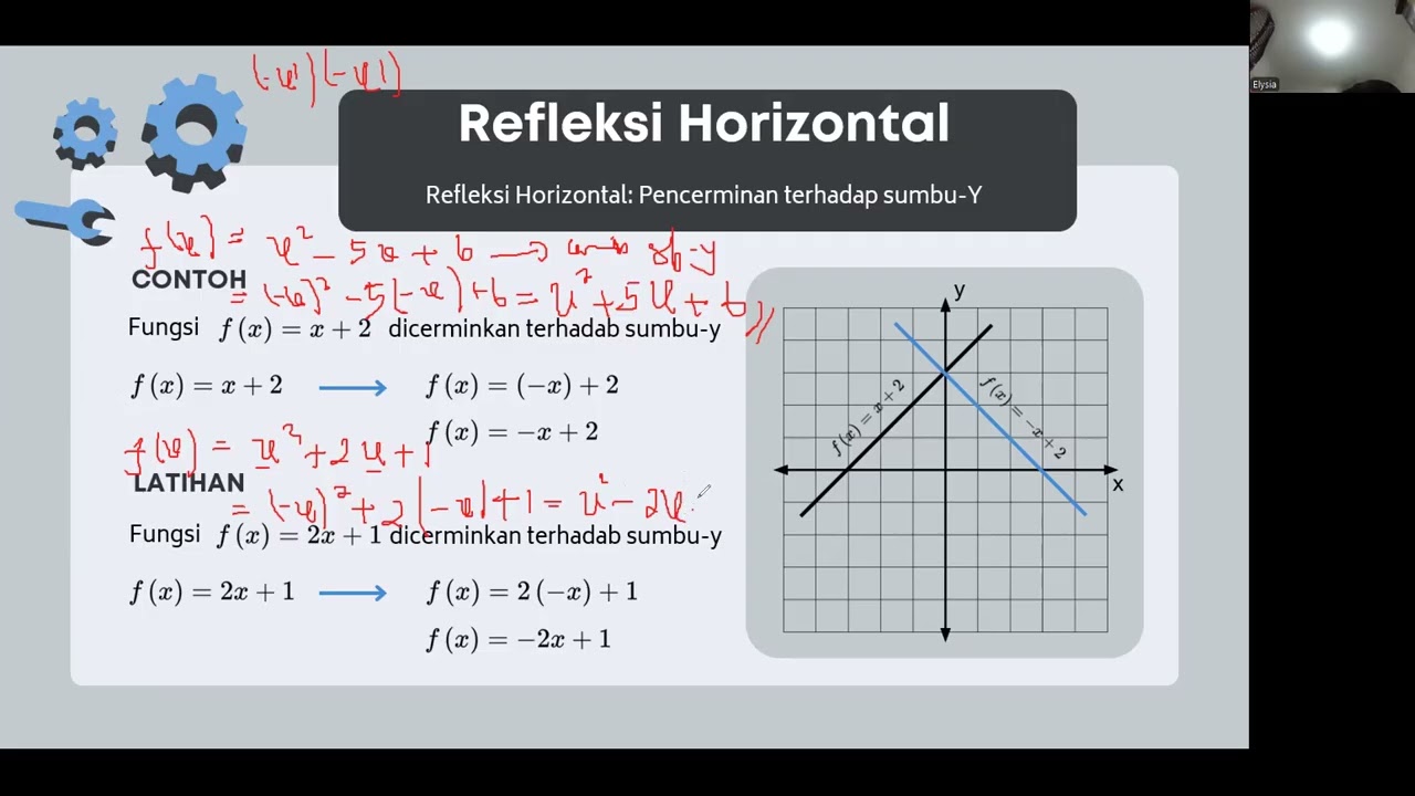 IND 1-1 MT 322 (FRI 15.00, WED 16.00)_Lesson 18