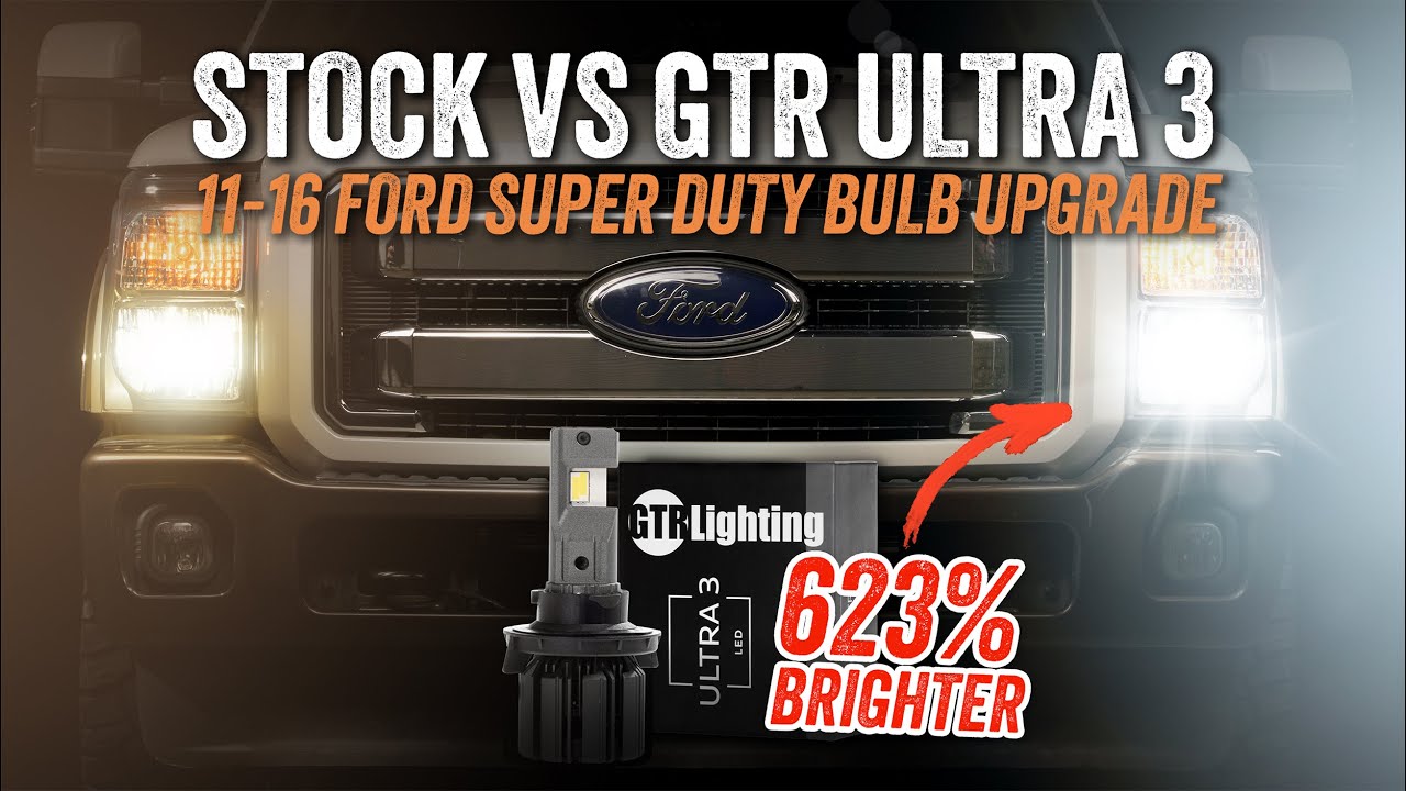 GTR Ultra 3 LED Headlight Upgrade for 2011–2016 Ford Super Duty | 623% Brighter Than Stock!